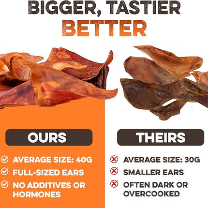 BRUTUS & BARNABY Whole Pig Ears for Dogs, 25 Ct. – All-Natural Single Ingredient Dog Chews, Slow Cooked & Fully Digestible Rawhide Alternative