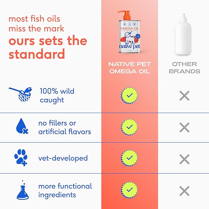Native Pet Omega 3 Fish Oil for Dogs & Cats - Promotes Healthy Skin, Shiny Coat, & Strong Joints - Made with Wild Alaskan Salmon Oil for Dogs – Tasty, Fast-Absorbing Omega 3 6 9 Liquid Supplement- 8oz
