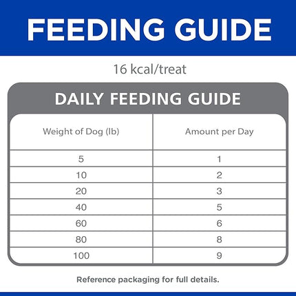 Hill's Natural Jerky Strips, All Life Stages, Great Taste, Mini Dog Treats, Chicken, 7.1 oz Bag