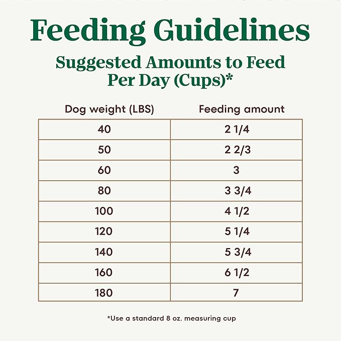 Nutro Ultra Adult Large Breed Dry Dog Food, Chicken, Lamb and Salmon Protein Trio, 13 lb Bag