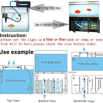 5W UVC Aquarium Green Clean Light Algae Clear Fish Tank Water Clean Lamp Submersible for Swim Pools Pond Fish Tank Filter Pump