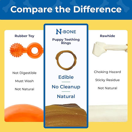N-Bone Puppy Teething Ring Pumpkin Flavor, 3.6 Oz, 3 Rings