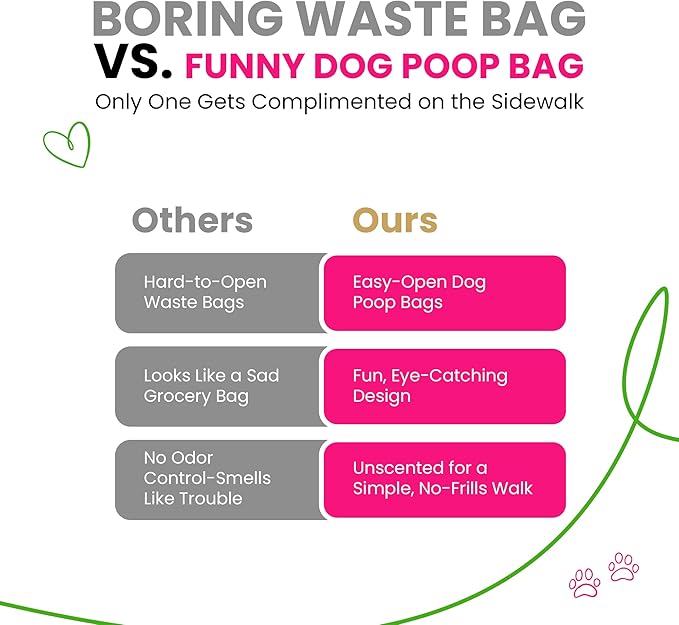 Dog Poop Bags 120 Count – Extra Thick, Leakproof & Easy Open | Plant-Based PLA + PBAT, Unscented, Fits All Dispensers – Funny Hey Stinky Designs