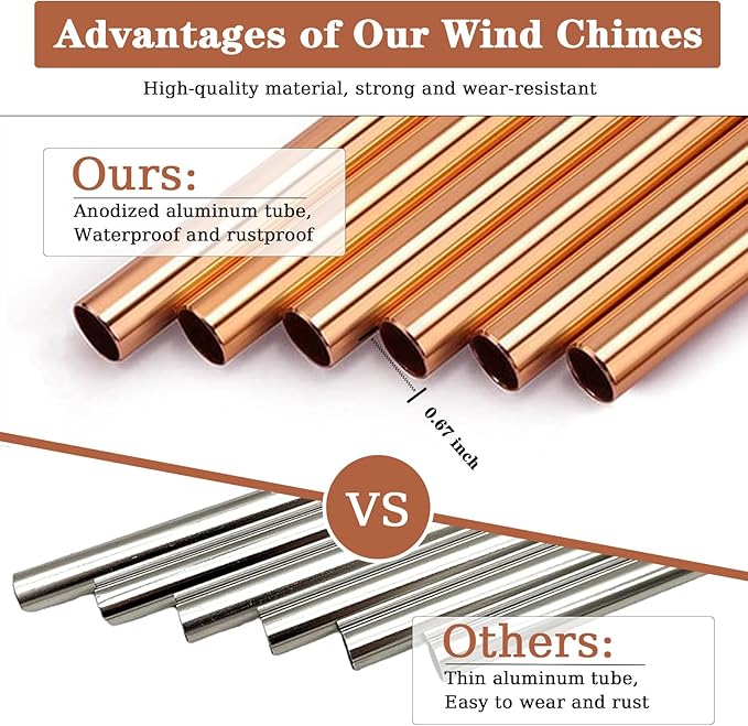 Pet Memorial Wind Chime, Dog Memorial Gifts for Loss of Dog, Pet Loss Gifts, Dog Sympathy Condolence Bereavement Passing Away Gift