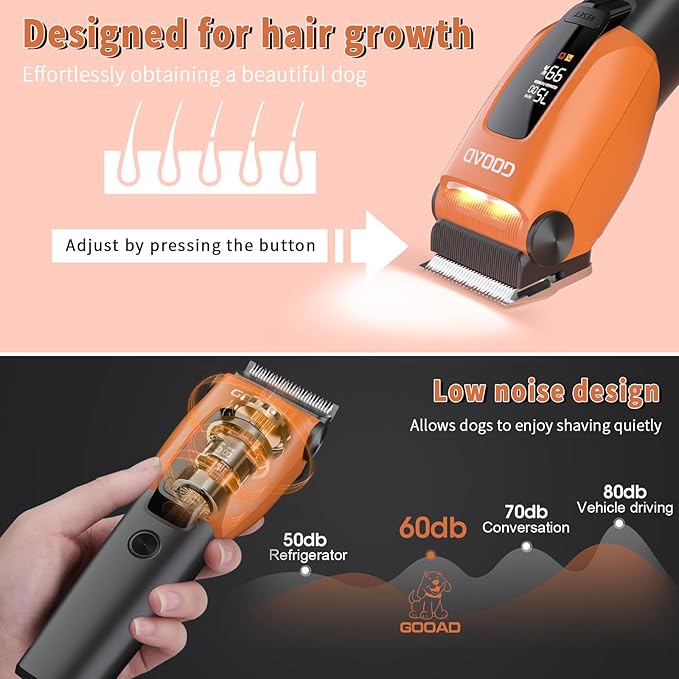 Dog Clippers for Grooming for Heavy Thick Coat, 3-Speed Low Noise Dog Grooming Kit, Electric Quiet Dog Hair Trimmer,Cordless,Rechargeable, Pet Hair Shaver for Small and Large Dogs Cats