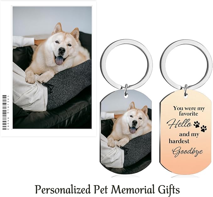 Personalized Pet Memorial Photo Keychain,Custom DogCat Remembrance Keychains with Picture Text,Loss of Pet Sympathy Key Chain
