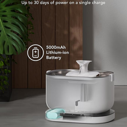 Cordless Pet Water Fountain Battery Operated + 8 Packs Replacement Filters for Dockstream Cat Water Fountain WF005 WF115 WF105, 4 Months Set of Replacement Filters