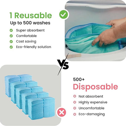 IMPROVIA® Washable Underpads, 34" x 52" (1 Pack) - Heavy Absorbency Reusable Incontinence Pads for Kids, Adults, Elderly, and Pets - Waterproof Protective Pad for Bed, Couch, Sofa, Furniture, Floor