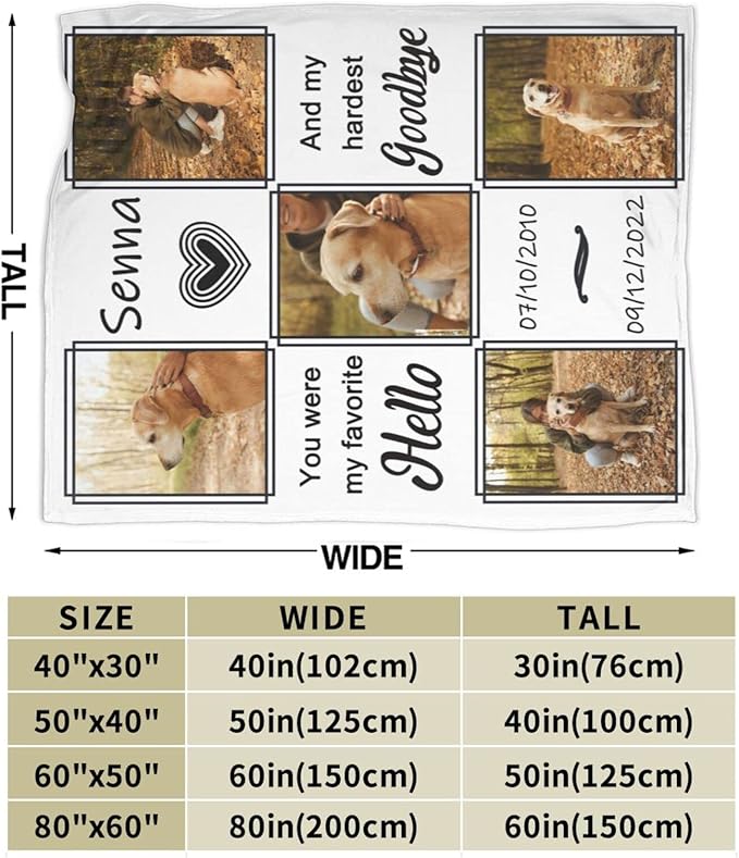 Funnylife Personalized Dog Memorial Gifts Custom Pet Memorial Blankets with Photos and Name, Dog Passed Away Sympathy Gifts 60“ x 80"