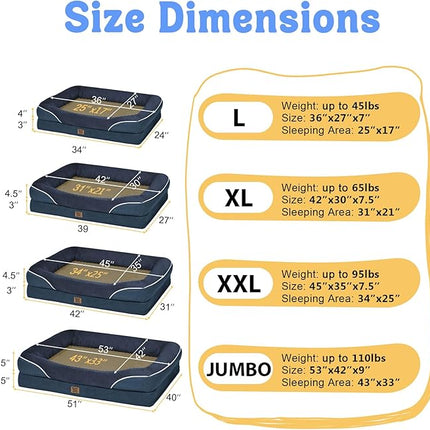 Removable Orthopedic Large Dog Bed -XL Large Dog Beds with Washable Cover and Removable Bolsters Non-Slip Bottom & Waterproof Pet Bed Sofa for Big Size Dogs