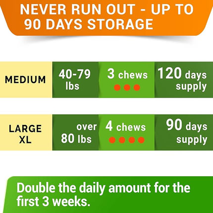 Large Breed Glucosamine Hemp Dog Joint Supplement - Hemp Chews for Dogs Hip Joint Pain Relief - Omega 3, Chondroitin, MSM - Advanced Mobility Hemp Oil Treats for Large Dogs - Made in USA - 360 Ct