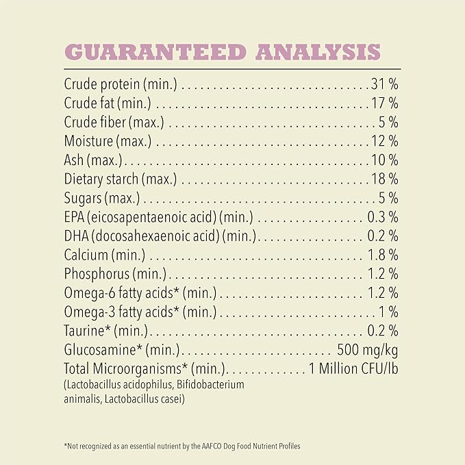 ACANA Singles Limited Ingredient Grain Free High Protein Dry Dog Food Lamb & Apple Recipe 4.5lb Bag