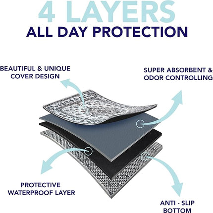 PUPIBOO Washable Pee Pads for Dogs and Cats - Super Absorbent Reusable Puppy Training Pads - 100% Waterproof, Leak-Proof & Non-Slip Whelping Pads for Pet Housebreaking