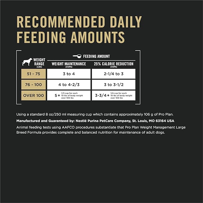 Purina Pro Plan Large Breed Weight Management Dry Dog Food, Chicken and Rice Formula - 34 lb. Bag