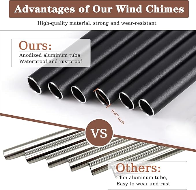 28" Pet Sympathy Wind Chimes, Dog Memorial Gifts for Loss of Dog, Loss of Dog Sympathy Gift, Pet Bereavement Remembrance Gift