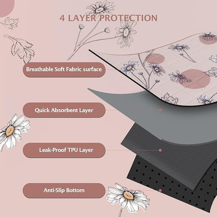 IEUUMLER Washable Pee Pads for Dogs, 2 Pack Non-Slip & Waterproof Whelping Pad, Reusable Puppy Potty Training With Fast Absorbent for Playpen EU007 (Pink Daisy, 30"X34"-2pcs)