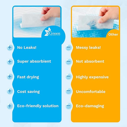 GREEN LIFESTYLE Washable Underpads - Large Bed Pads for use as Incontinence Bed Pads, Reusable Pet Pads, Great for Dogs, Cats, Bunny, Seniors Bed Pad (Pack of 6 - 30x34)