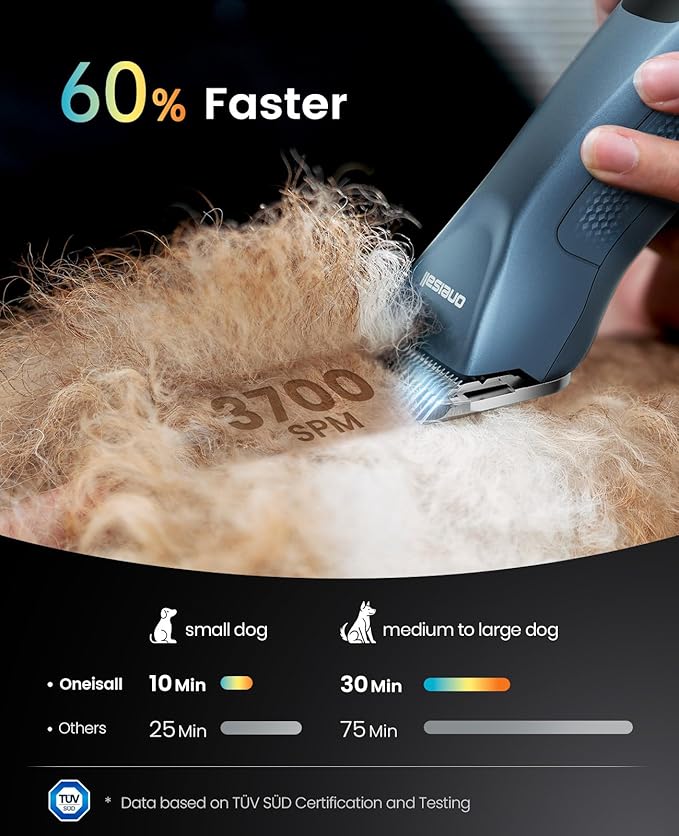 oneisall Cordless Professional Dog Grooming Clippers, 2-Speed Dog Clippers for Grooming Heavy Duty/Thick Hair, Detachable Carbonized Steel Blade Metal Combs, Removable Battery