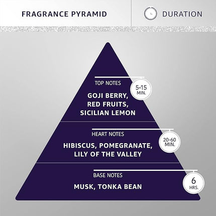 Hydra Groomers’ Forever Velvety Cologne, Cat and Dog Cologne Spray, 4.4 fl. oz.