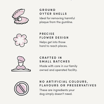 Crumps' Naturals Plaque Busters 3.5" (18ct) 9.0oz/255g Dog Dental Treat