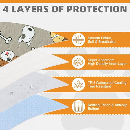 KOOLTAIL Washable Pee Pads for Dogs, 2 Packs Super Absorbent Leakproof & Non-Slip Dog Pee Pad Extra Large, Reusable Puppy Training Pads Waterproof, Pet Mat Rug for Whelping,Floor,Crate,Cats, 36"x41"