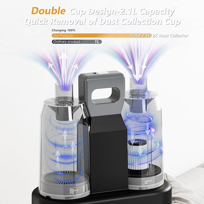 FOTING 6 in 1 Dog Grooming Vacuum & Dryer Kit, 2.1L Double Dust Cup Separator Design, Dogs Vacuums for Shedding Grooming, 10000pa Pet Grooming Vacuum for Dogs at Home