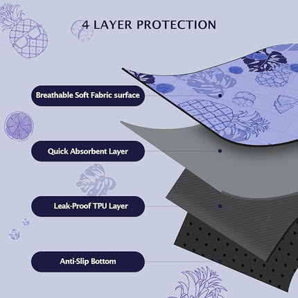 IEUUMLER Washable Pee Pads for Dogs, 2 Pack Non-Slip & Waterproof Pack Whelping Pad, Reusable Washable Puppy Potty Training Pad with Fast Absorbent for Playpen EU007 (Purple Pineapple, 24"X18"-2pcs)