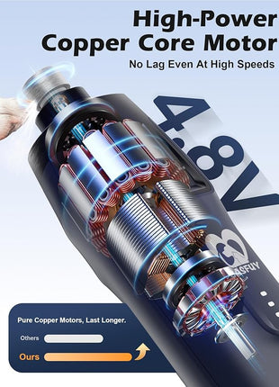 Casfuy 6-Speed Dog Nail Grinder – 50%+ Boost Power Dog Nail Trimmers Quiet with Dust Cap & 2 LED Lights & 2000mAh Battery & 4.8V Motor Electric Pet Toenail File Tool for Large Medium Small Dogs Cats