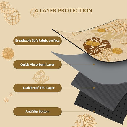 IEUUMLER Washable Pee Pads for Dogs, 2 Pack Non-Slip & Waterproof Pack Whelping Pad, Reusable Washable Puppy Potty Training Pad with Fast Absorbent for Playpen EU007 (Yellow Pineapple, 24"X18"-2pcs)