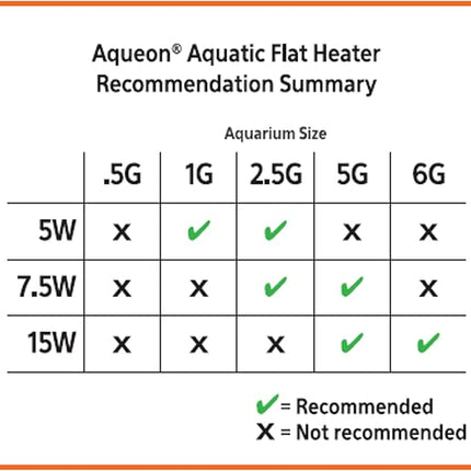 Aqueon Submersible Aquatic Flat Heater 15 Watts