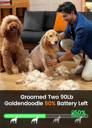 oneisall Dog Clippers for Grooming Thick Hair Professional,Cordless/Rechargeable Pet Grooming Kit with Detachable Metal Combs, Low Noise Heavy-Duty Pet Clippers for Thick/Curly/Fine/Wavy Hair (Sliver)