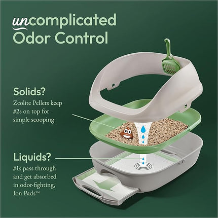 Purina Tidy Cats Breeze Litter System Cat Pad Refills 10ct. Pack Tidy Cats Cat Litter Pads - 10 ct. Pouch