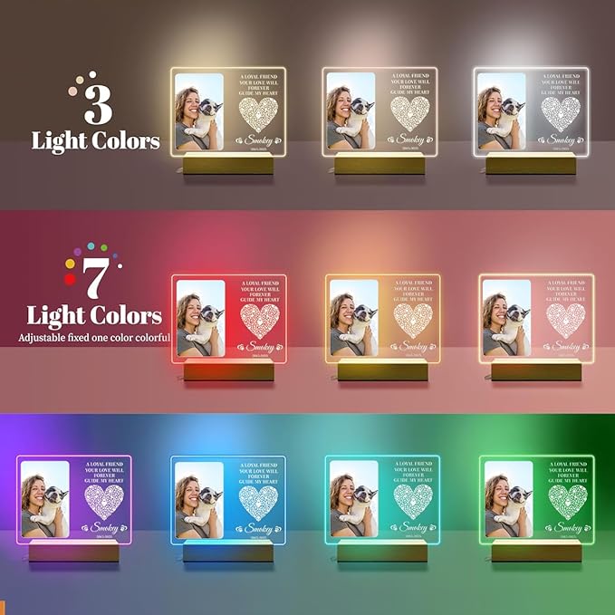 Personalized Pet Memorial Gifts, Pet Loss Gifts in Memory of Dog Night Lights, Custom Dog Memorial Plaque, Cat Memorial Photo Frame (Design #1)