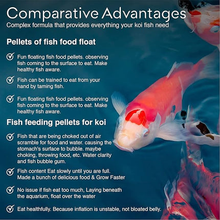 BIG Kahuna Koi Fish Food for Ponds 1lb - Koi Food for Pond Fish Food Pellets – 3/16-1/4 Floating Pond Pellet