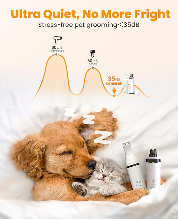oneisall Dog Nail Grinder and Paw Trimmer Kit 3 in 1 Quiet Rechargeable Electric Pet Nail Grinder with 2 LED Lights and Cordless Dog Grooming Safe Clippers