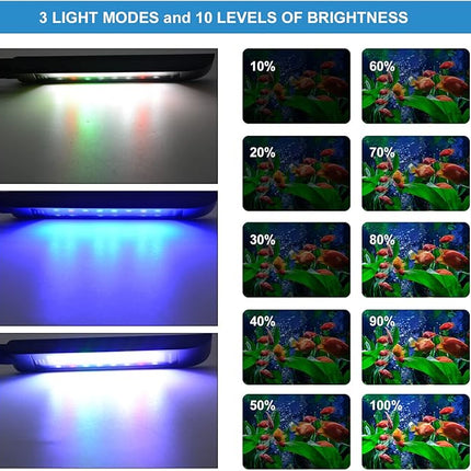 VARMHUS Fish Tank Clip on Light,Aquarium lED Light,Fish Tank RGB Clamp Plant Light with Timer Dimmer (4.8W)