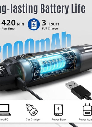 Casfuy New 6-Speed Dog Nail Grinder - 50% More Power Dog Nail Trimmers with 2 LED Lights Quiet 7h Running Time Electric Pet Nail Grinder File Toenail Grinder for Large Medium Small Dogs & Cats (Black)