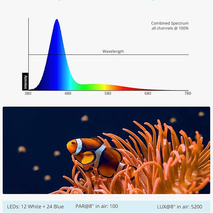 NICREW Marine Clip on Aquarium Light, Saltwater Fish Tank Light for Coral Reef Tanks with LCD Timer, 2 Lighting Modes