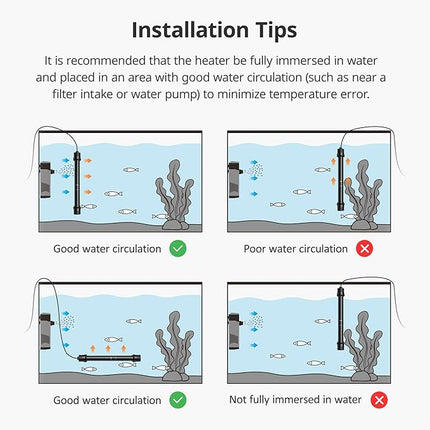 NICREW 300W Aquarium Heater with Temperature Adjustable Controller & Dual Sensors, 50-80 Gallon Submersible Fish Tank Heater, Overheat Protection