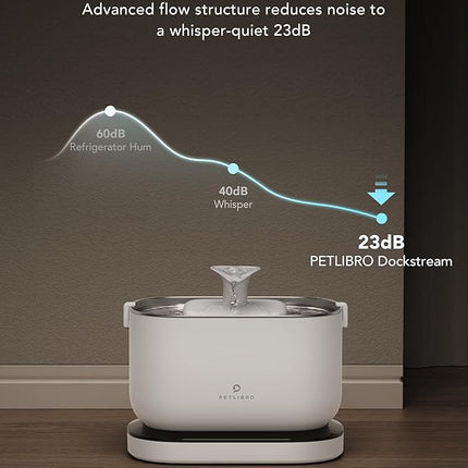 Cordless Pet Water Fountain Battery Operated + 8 Packs Replacement Filters for Dockstream Cat Water Fountain WF005 WF115 WF105, 4 Months Set of Replacement Filters