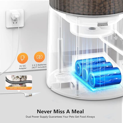 Automatic Cat Feeder: 4L Timed Cats Food Dispenser Programmable 1-6 Meal for Cat and Small Medium Dog- Auto Pet Feeder Dual Power Supply with Stainless Steel& | Detachable Washable White