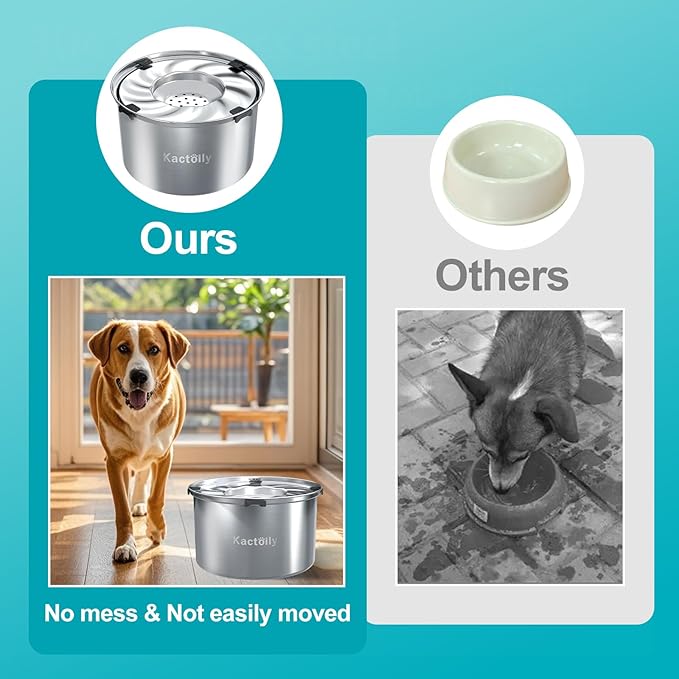 5.6L Stainless Steel Dog Water Bowl, Slow Water Bowl for Large Dogs, No Spill Water Bowl for Dogs with Non-Slip Base, Spill Proof Slow Feeder for Messy Drinkers