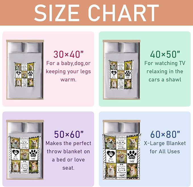 Pet Memorial Blanket Gifts Personalized Dog Memorial Blanket with Photos Dog Memorial Gifts for Loss of Dogs Cat Pet Sympathy Bereavement Passing Away Gifts Cat Loss Gift
