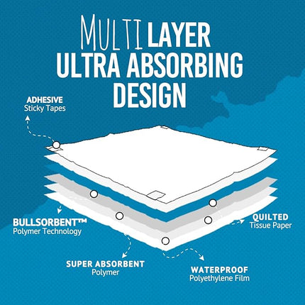 Bulldogology Premium XXL Puppy Pads with Adhesive Tabs - Dog Pads Extra Large (30x36) - Leak Proof Dog Pee Pads Extra Large - Ultra Absorbing Extra Large Puppy Pads (40-Count, White)