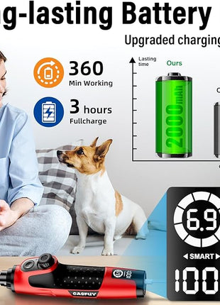 Casfuy Smart 6-Speed Dog Nail Grinder - 50% More Power Pet Nail Grinder with 2 LED Lights Quiet Rechargeable Electric Dog Nail Trimmers File Toenail Grinder for Large Medium Small Dogs & Cats (Red)