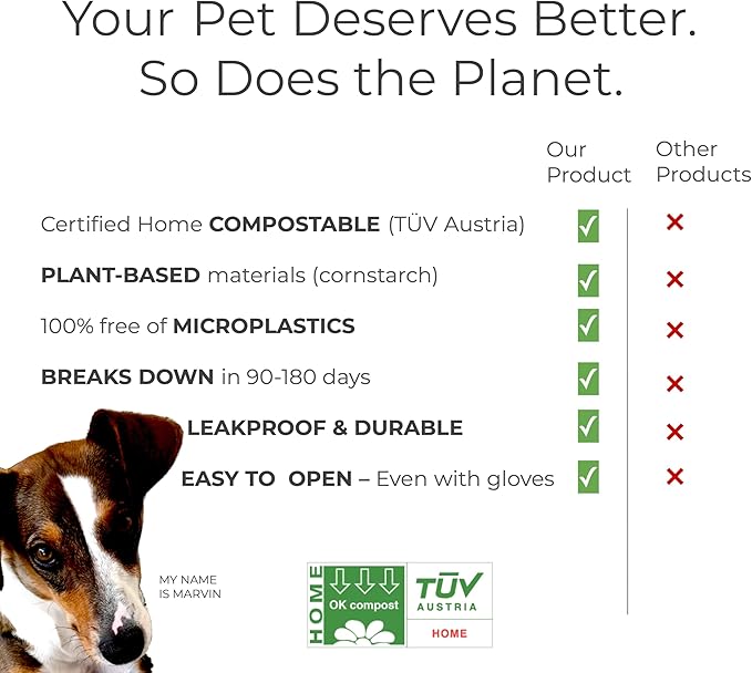 100% Certified Home Compostable Dog Poop Bags, Leak-Proof & Extra Thick, Plant-Based, Unscented, Easy to open, Plastic-Free Pet Waste Bags, 240 Count (16 Rolls, Great Value)