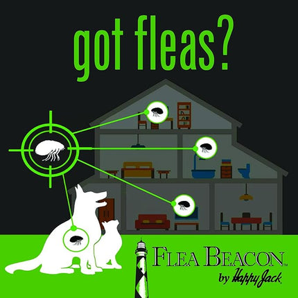 Happy Jack Gardstrips Replacement Glue Pads for Flea Traps, Attracts & Traps Indoor Fleas, Breaks Breeding Cycle, Safe, Fast, Clean, Easy Way to Kill Pests, USA 5 pk