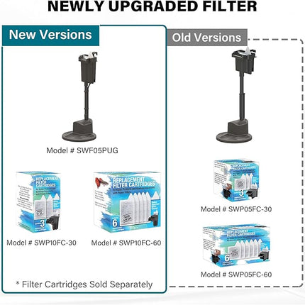 3-Gallon Fish Tank, Aquarium Starter Kit Includes Power Filter, LED Light with 5V Power Supply, and Full Hood, Ideal for Betta and a Variety of Tropical Fish, Impact-Resistant Plastic