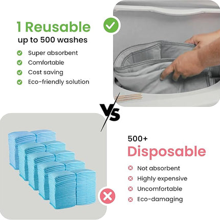 IMPROVIA® Washable Underpads 34" x 52" Pack of 2 Heavy Absorbency Reusable Bedwetting Incontinence Pads for Adults, Kids, & Pets - Waterproof Protective Pad for Bed, Couch, Sofa, Floor (Gray & White)