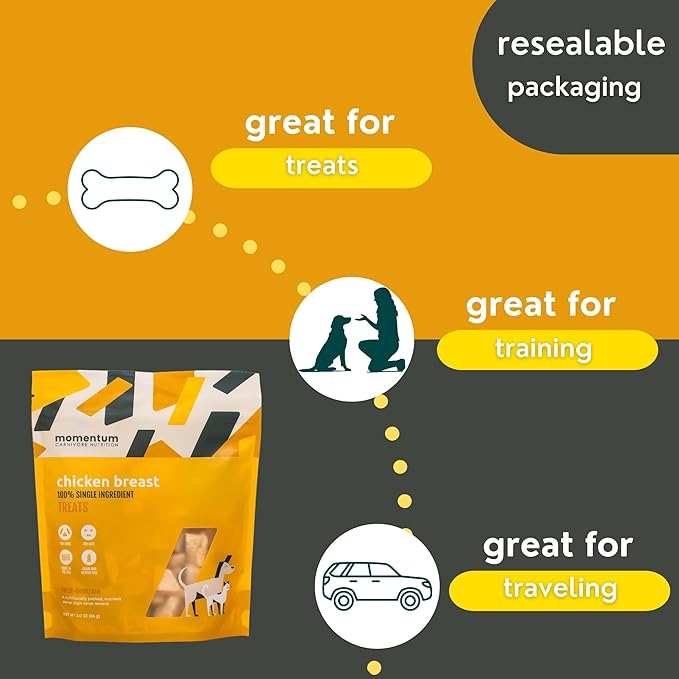 Momentum Carnivore Nutrition Freeze-Dried Chicken Breast Dog Treats – Single-Ingredient, Dog & Cat Treats – High-Protein, Grain-Free– 3 oz Bag